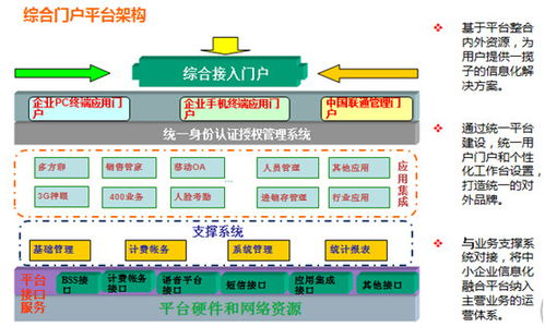 天源迪科 产业互联网变革的推动者与数据处理服务的领航者
