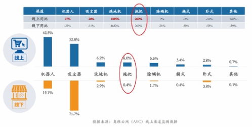 吉冈精密 蒸汽加热器的隐形冠军，专精特新的典范